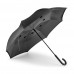Guarda-chuva Reversível